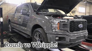 F150 50 V8 Roush Supercharger Vs Whipple Supercharger  Exhaust Revs And Pulls  Dyno Runs [upl. by Gerti]