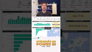 É hoje Intensivão de Power BI  Aula 1  shorts [upl. by Avera]