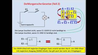 DIGITALTECHNIK  TUTORIAL 04 Rechenregeln der Schaltalgebra [upl. by Guyon]