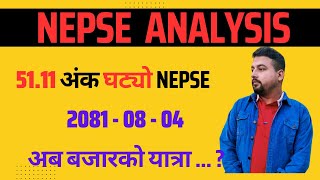 NEPSE 0804  NEPSE TECHNICAL ANALYSIS nepse nepsetechnicalanalysis sharemarketnews sharemarket [upl. by Zeta161]