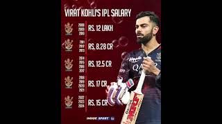 🔥Virat Kohli IPL Salary 20082024 ipl cricket viratkohli [upl. by Zoa]