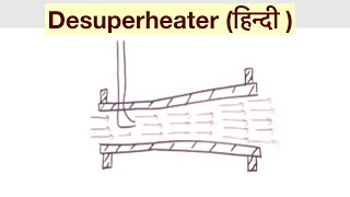 Desuperheater हिन्दी [upl. by Hnad]