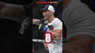 New UFC Light Heavyweight Top 10 After UFC 307 alexpereira ufcrankings [upl. by Gniy]