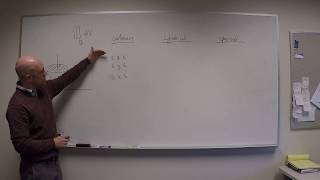 Multivariable Calculus  Integration example in cartesian cylindrical and spherical coordinates [upl. by Odnalor540]