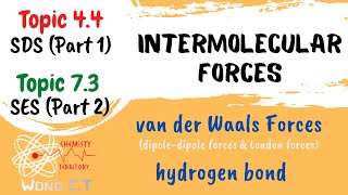 van der Waals forces amp Hydrogen bond  Factor Affecting the Intermolecular Forces [upl. by Neivad]