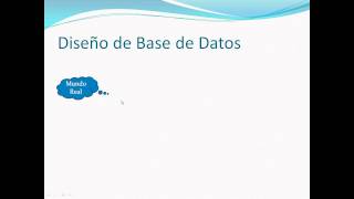 Analisis y Diseño de Base de Datos 1wmv [upl. by Mikeb]