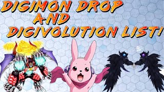 Digimon Masters Roblox Digimon Requirements and Drop List Revealed [upl. by Llirpa]