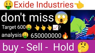 Exide Industries stock latest update Exide Industries share latest news Exide Industries target [upl. by Winny]