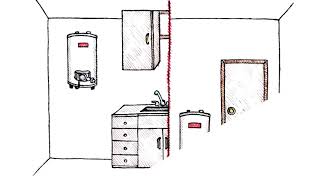 Instalación Termotanques Eléctricos Eskabe [upl. by Hoffert]