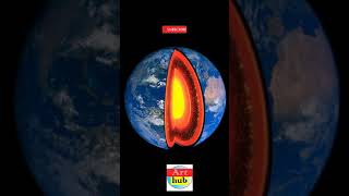 Layers of the Earth  Earths Interior  Crust Mantle Core  Journey to the Earth’s Coreshorts [upl. by Ydoow]