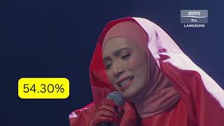 KONSERT MINGGU 3 GEGAR VAGANZA 11   RECAP LAGU PERSEMBAHAN PESERTA  gv11 gegarvaganza11 [upl. by Gabriell]