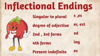 Inflectional Endings 👉in English Grammar like s  es ed ing er  est and So On English Grammar [upl. by Sievert]