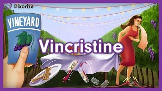 Vincristine Mnemonic for NCLEX  Nursing Pharmacology [upl. by Jemie]