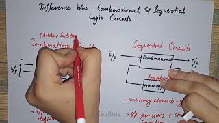 Difference Between Combinational and Sequential Logic Circuits  DLD2024 Short Questions [upl. by Elram]