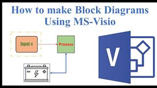 How to make Block Diagrams in MSVisio🔥🔥 in Hindi🔥🔥 [upl. by Ewens488]