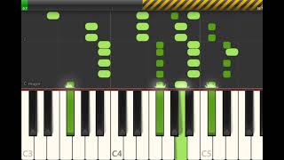 Praga Khan  Injected With A Poison Piano Tutorial [upl. by Shandee]