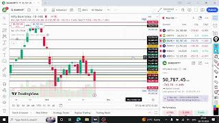 Nifty Prediction and Bank Nifty Analysis for MONDAY  28 OCTOBER 24  Bank NIFTY Tomorrow [upl. by Naitsirc]