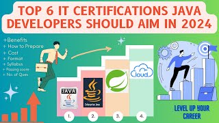 Top 6 Java Certifications to Level Up Your Career Java Enterprise Web and Cloud [upl. by Nyllewell]