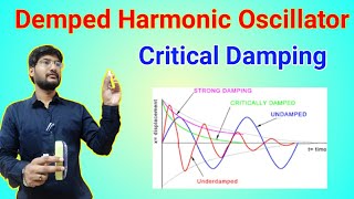 Critical Damping System  Damped Harmonic Oscillator Critical Damping Derivation [upl. by Naivaj97]