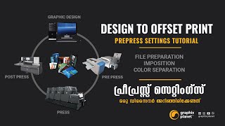 Graphic Design to Offset Print  Prepress Settings Tutorial  പ്രീപ്രസ്സ് സെറ്റിംഗ് മലയാളം പഠനം [upl. by Thibaut]