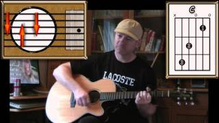 Hey Brother  Avicii RIP  Acoustic Guitar Lesson  easyish [upl. by Enilec]