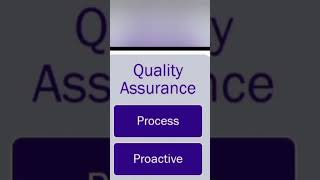 qualitycontrol qualityassurance qc qa quality jameshirin qarshi [upl. by Yusem]