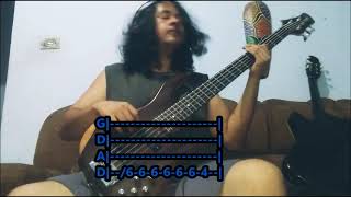 Sepultura  RefuseResist BASS cover wtabs [upl. by Atiran33]