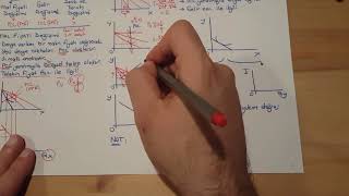 17 Tüketici Dengesi Değişimi  Fiyat Tüketim Eğrisi  Gelir Tüketim Eğrisi Fayda  5 [upl. by Wootten615]
