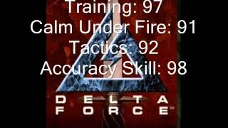 Deadliest Warrior SAS vs Delta Force [upl. by Nemracledairam61]