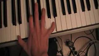 Gainsbourg The Initials BB Piano Tutorial [upl. by Erodavlas]