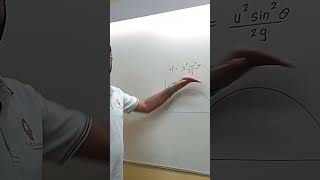 Angle Of Projection Is Important In Projectile Motion basicscience shorts [upl. by Marzi]