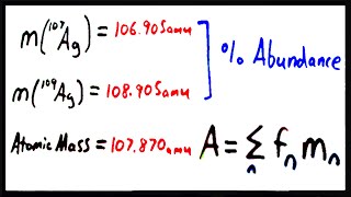 Atomic Mass and Isotopes Harder Example [upl. by Odlanir]