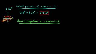 Finding Positive and Negative Coterminal Angles I 20121212 [upl. by Sitoiganap]