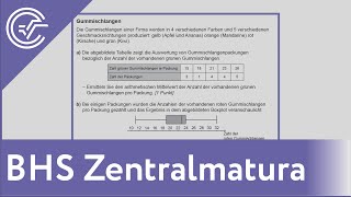 BHS Zentralmatura Mathematik Step by Step erklärt  TeilA  bifie Aufgabenpool [upl. by Petulia]