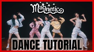 ILLIT  Magnetic Dance Practice Mirrored Tutorial SLOWED [upl. by Nrubliw]