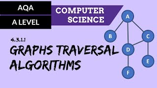 AQA A’Level Graphs traversal algorithms [upl. by Marcelline]