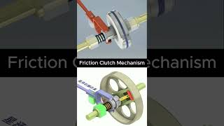 Friction Clutch Mechanisms mechanism machine mechanicalmechanism mechanical automobile [upl. by Carter934]