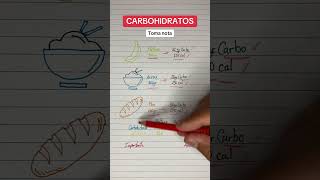 Carbohidratos y su contenido calórico [upl. by Caves]