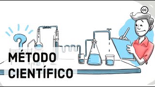 El método científico Pasos ejemplos consejos y ejercicio [upl. by Enirhtac]