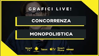 Concorrenza Monopolistica  Microeconomia Economia Politica  Trailer [upl. by Rosner]