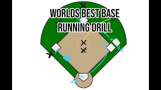 Softball Drills  Worlds Best Base Running Drill [upl. by Ayekehs]