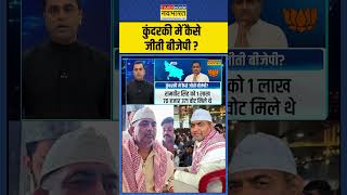 News Ki Pathshala With Sushant Sinha कुंदरकी में कैसे जीती बीजेपी  kundarki ramveersingh [upl. by Cornie]