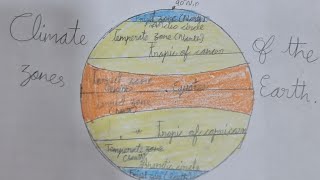 How to draw climatic zones of Eartheasy [upl. by Ycam]