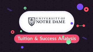 University of Notre Dame Tuition Admissions News amp more [upl. by Harbed48]