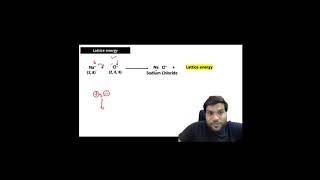 Lattice Energy Chemical Bonding Class 11 Chemistry by arvind arora sir [upl. by Iad333]