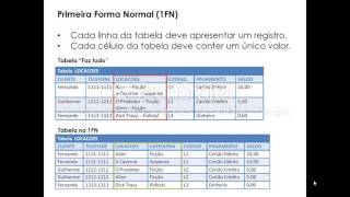 Normalização de Dados 1 2 e 3 Formas Normais [upl. by Sawtelle650]