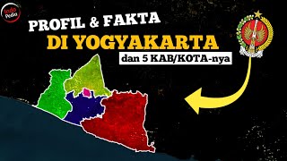 DI YOGYAKARTA‼️ Provinsi Kecil Namun Istimewa di Selatan Jawa [upl. by Harl]