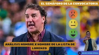 🚨🇨🇴🚦 EL SEMÁFORO DE LA CONVOCATORIA ANÁLISIS NOMBRE X NOMBRE DE LA LISTA DE LORENZO [upl. by Ecirtahs]