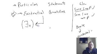 81 Predicate Logic Symbols amp Translation [upl. by Rhines227]