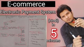 Electronic Payment system in hindi and simple language  Ecommerce  Akant 360 [upl. by Kreindler]